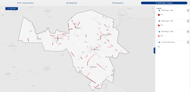 Meerjaren onderhoudsplan