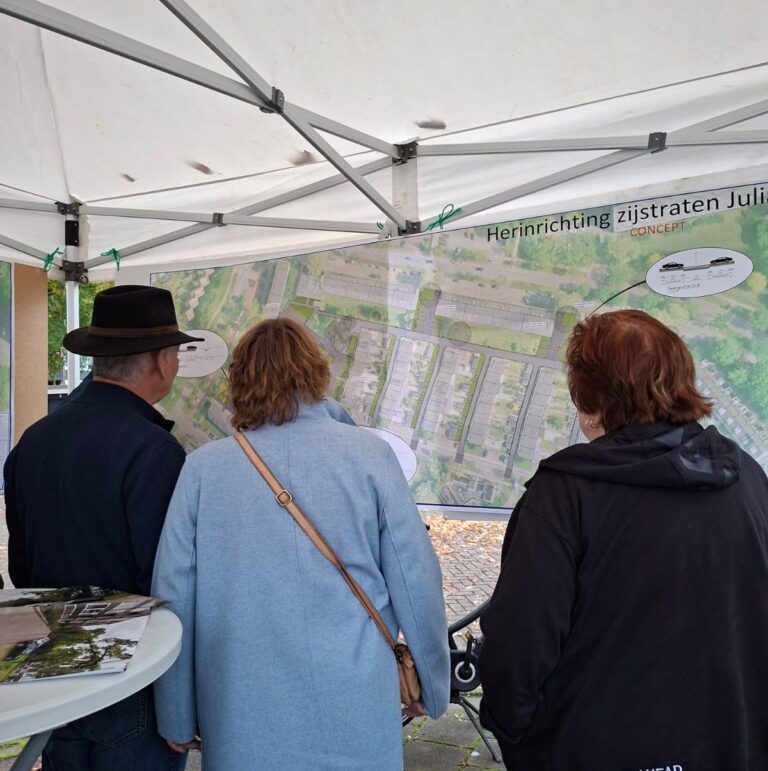 bewonersavond Deventer Proviel