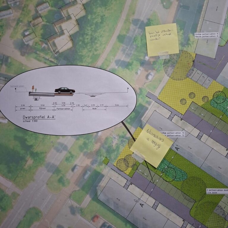 bewonersavond Deventer Proviel