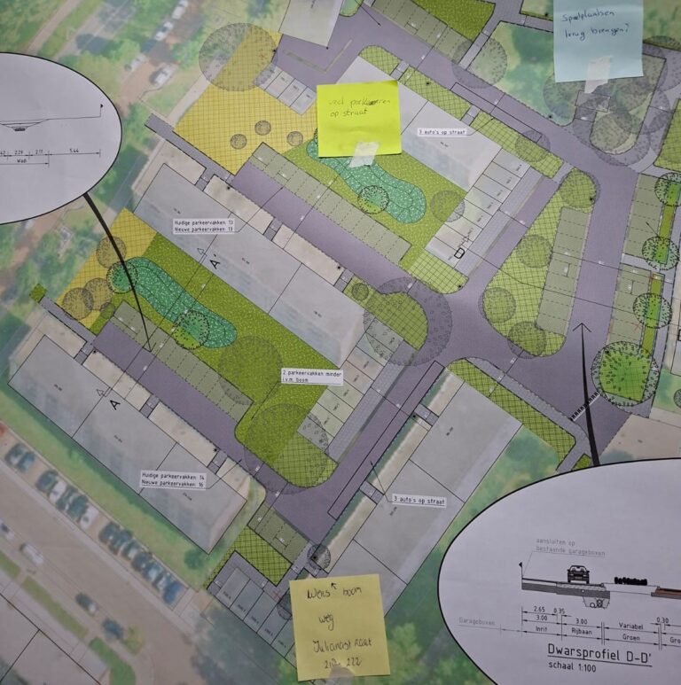 bewonersavond Deventer Proviel