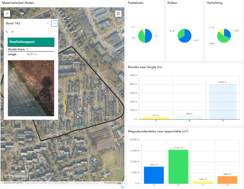 GIS materiaalwijzer Notter Proviel